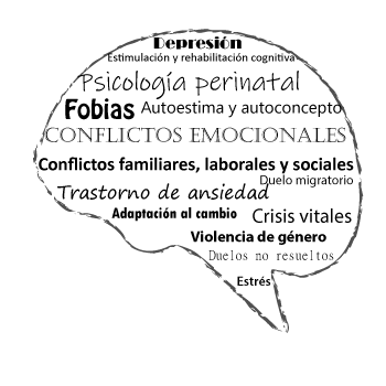 Herramientas para gestionar los problemas